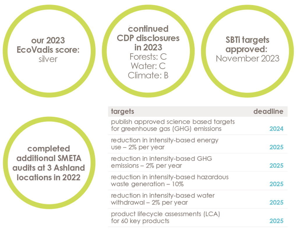 esg-operatiojns-graphic-2023.jpg